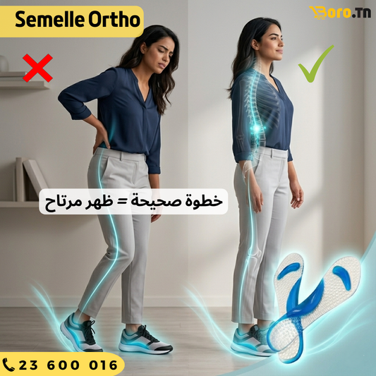 Semelle Ortho