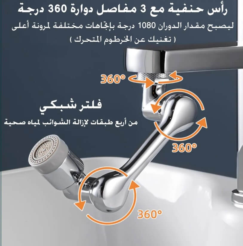 Robinet multifonction